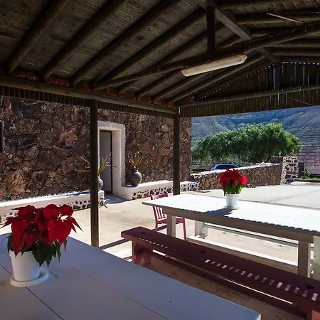 Los Rincones * La Oliva